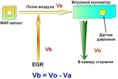 egr_recirculation_8.jpg