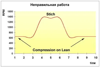 stich1.jpg