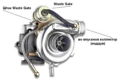 turbo_1.jpg