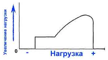 egr_ratio_3.jpg
