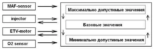 gdi_dtc58.jpg