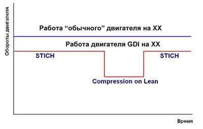 gdi_stich.jpg