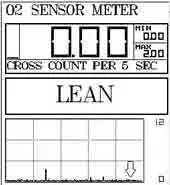 Работа O2-sensor