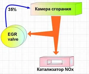 egr_ratio_5.jpg