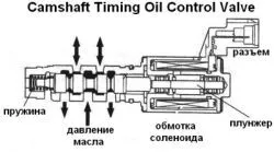 vvt_oil_valve.jpg vvt_oil_valve.jpg