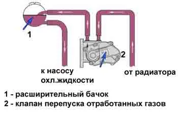 fsi_egr_2.jpg