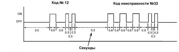 abs_nissan_2000_2.jpg