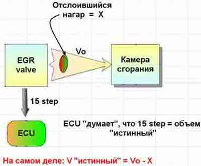 egr_ratio_7.jpg