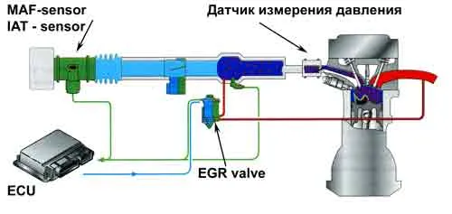 egr_recirculation_1.jpg