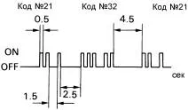diag_t9.jpg