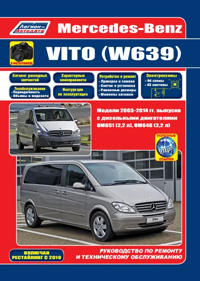 - Mercedes-Benz Vito (W639) 2003-2014