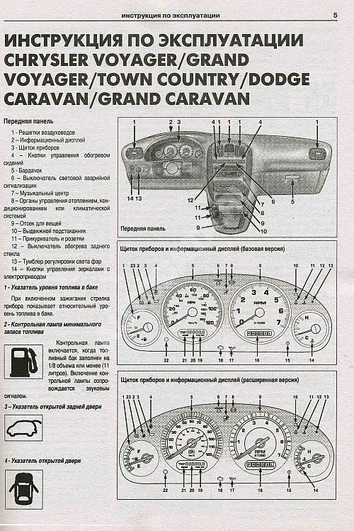 Книга Chrysler Voyager, Grand Voyager, Town Country, Dodge Caravan, Grand Caravan 2000-2007 бензин, дизель, электросхемы. Руководство по ремонту и эксплуатации автомобиля. Атласы автомобилей