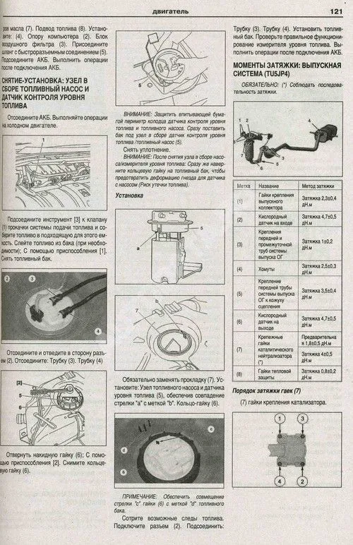 Книга Citroen Xsara Picasso 1999-2010 бензин, дизель. электросхемы. Руководство по ремонту и эксплуатации автомобиля. Атласы автомобилей