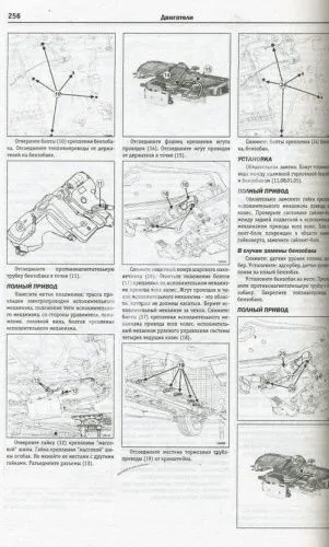 Книга Renault Laguna 3 с 2007 бензин, дизель. Руководство по ремонту и эксплуатации автомобиля. Чижовка