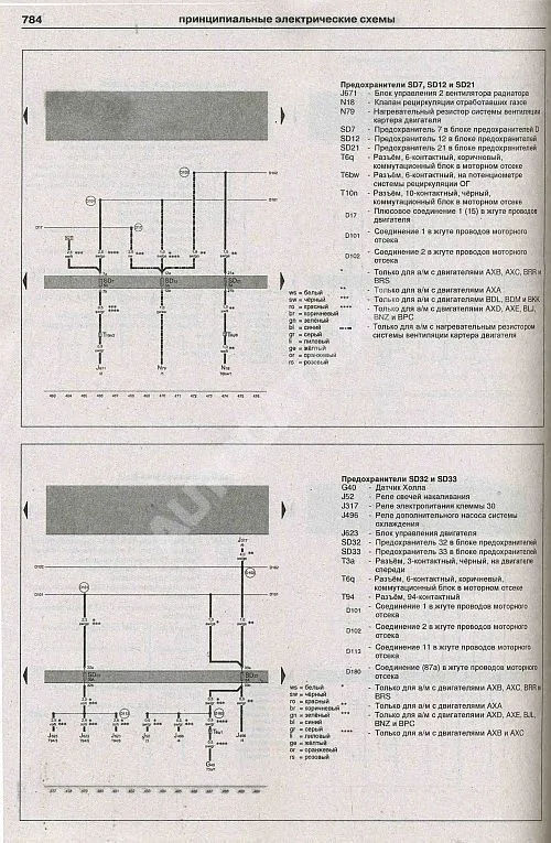 Книга Volkswagen Transporter T5, Multivan 2003-2015, рестайлинг с 2009 дизель, электросхемы. Руководство по ремонту и эксплуатации автомобиля. Атласы автомобилей