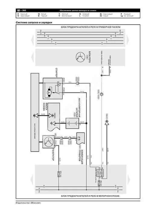 Книга Chery Tiggo 7 с 2020 бензин, электросхемы. Руководство по ремонту и эксплуатации автомобиля. Монолит