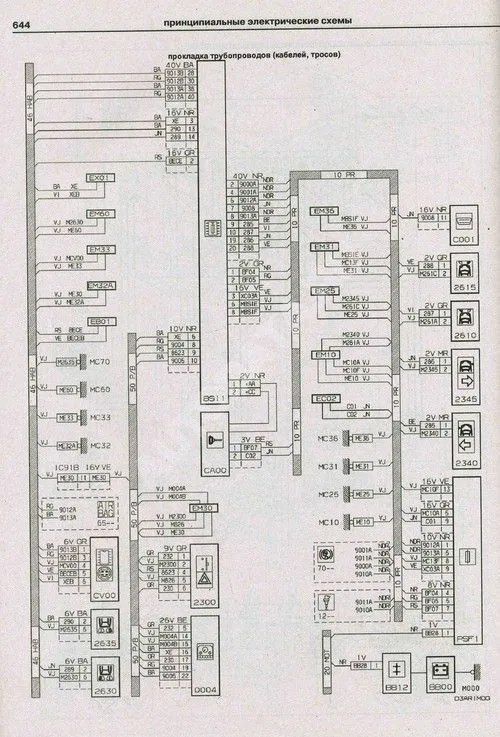 Книга Citroen Xsara Picasso 1999-2010 бензин, дизель. электросхемы. Руководство по ремонту и эксплуатации автомобиля. Атласы автомобилей