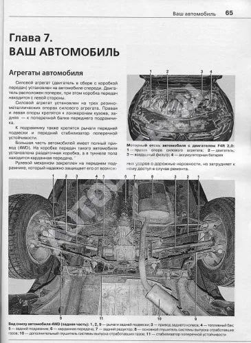 Книга Renault Duster 2 с 2015 бензин, дизель, каталог з/ч, ч/б фото, электросхемы. Руководство по ремонту и эксплуатации автомобиля. Мир автокниг