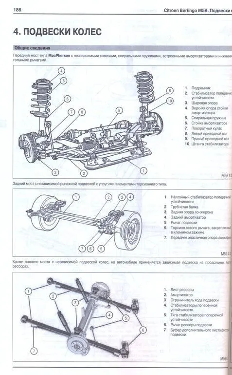 Книга Citroen Berlingo М59, Peugeot Partner с 2002 дизель, модернизация с 2005, электросхемы. Руководство по ремонту и эксплуатации автомобиля. Автомастер