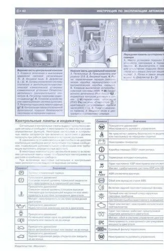 Книга Volkswagen Touran, Cross Touran c 2010 бензин, дизель, ч/б фото, электросхемы. Руководство по ремонту и эксплуатации автомобиля. Монолит