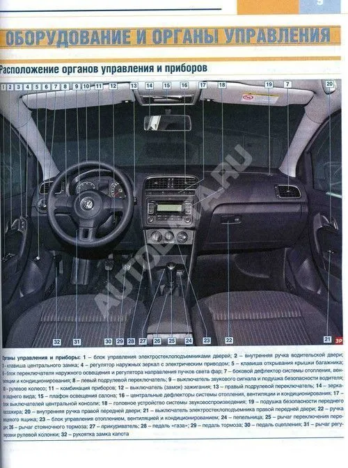 Книга Volkswagen Polo Sedan с 2010 бензин, цветные фото и электросхемы. Руководство по ремонту и эксплуатации автомобиля. За рулем