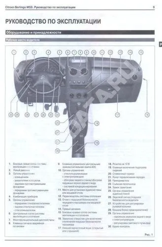 Книга Citroen Berlingo М59, Peugeot Partner с 2002 дизель, модернизация с 2005, электросхемы. Руководство по ремонту и эксплуатации автомобиля. Автомастер