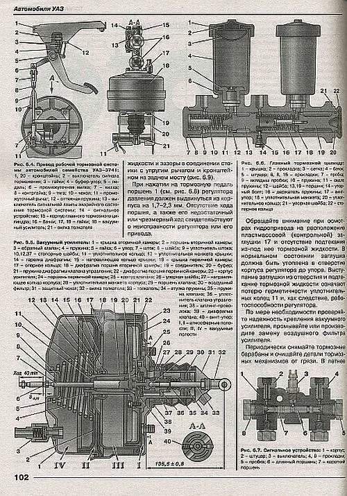 Книга УАЗ 31512, 3303, 3909, 3741 бензин, цветные электросхемы, ч/б фото. Руководство по ремонту и эксплуатации автомобиля. Третий Рим Книга УАЗ 31512, 3303, 3909, 3741 бензин, цветные электросхемы, ч/б фото. Руководство по ремонту и эксплуатации автомобиля. Третий Рим