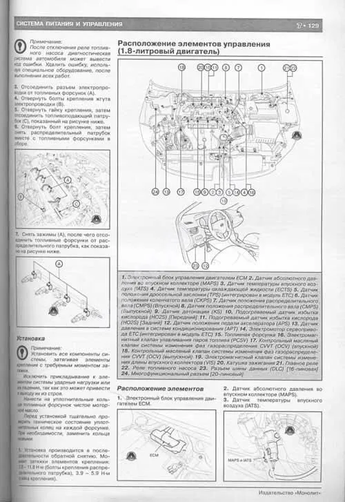 Книга Hyundai Elantra MD, Avante с 2010 бензин, электросхемы. Руководство по ремонту и эксплуатации автомобиля. Монолит