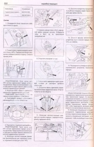 Книга Ford Transit, Tourneo 2000-2006 бензин, дизель, электросхемы. Руководство по ремонту и эксплуатации автомобиля. Атласы автомобилей