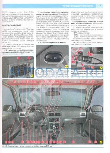 Книга Daewoo Nexia с 1995, рестайлинг с 2008 бензин, цветные фото и электросхемы. Руководство по ремонту и эксплуатации автомобиля. Третий Рим