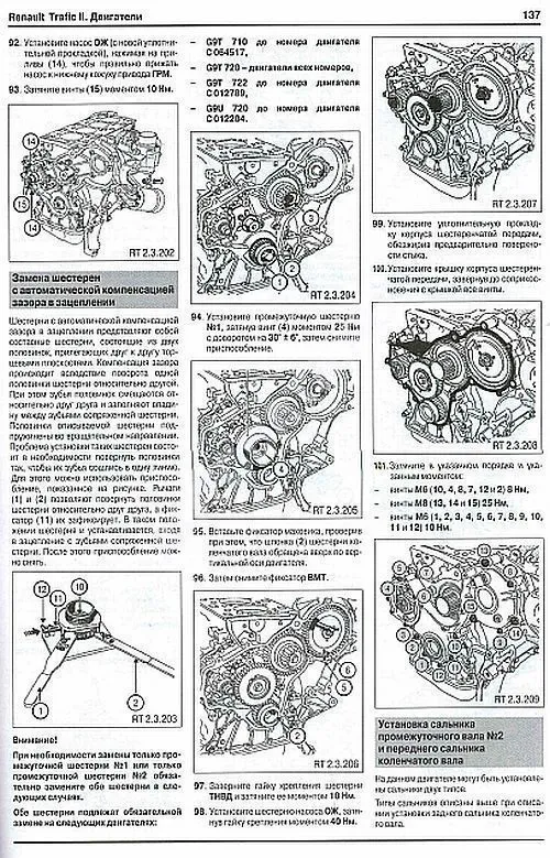 Книга Renault Trafic 2, Nissan Primastar, Opel Vivaro c 2001 дизель, модернизация 2006, электросхемы. Руководство по ремонту и эксплуатации автомобиля. Автомастер