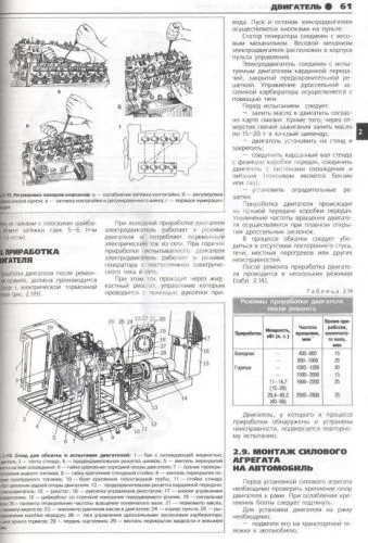 Книга ЗИЛ 130, 431410, 131 бензин, дизель, цветные электросхемы. Руководство по ремонту и эксплуатации грузового автомобиля. Третий Рим