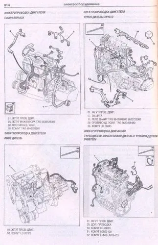 Книга Peugeot Partner, Partner Tepee, Citroen Berlingo с 2008 бензин, дизель, электросхемы. Руководство по ремонту и эксплуатации автомобиля. Атласы автомобилей