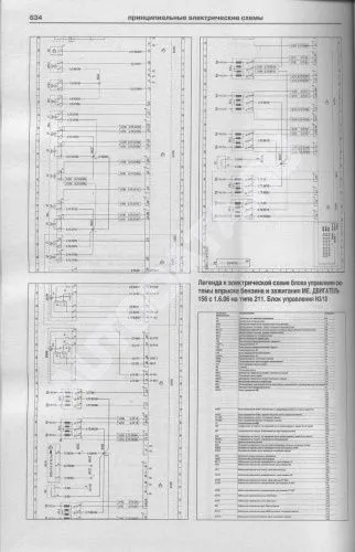 Книга Mercedes E класс W211, T211, AMG 2002-2009 бензин, дизель, электросхемы. Руководство по ремонту и эксплуатации автомобиля. Атласы автомобилей
