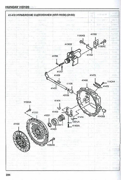 Книга Hyundai HD120, каталог з/ч. Руководство по ремонту и эксплуатации грузового автомобиля. ДИЕЗ