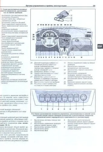 Книга Volvo ХC70 с 2001 бензин, дизель, электросхемы. Руководство по ремонту и эксплуатации автомобиля. Арус Книга Volvo ХC70 с 2001 бензин, дизель, электросхемы. Руководство по ремонту и эксплуатации автомобиля. Арус