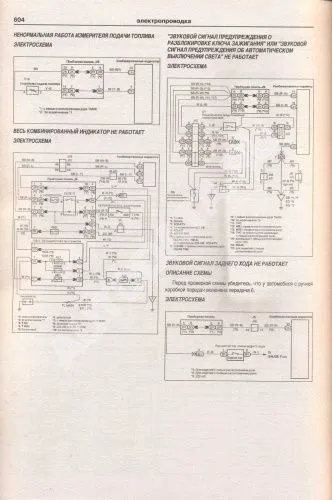 Книга Toyota Corolla 2000-2007 бензин, дизель. Руководство по ремонту и эксплуатации автомобиля. Атласы автомобилей