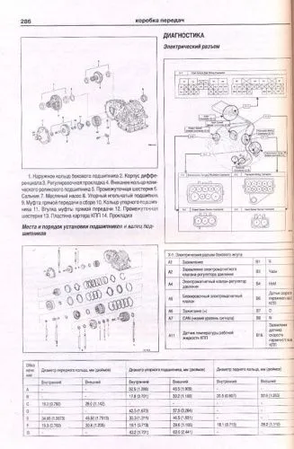 Книга Chevrolet Lacetti 2002-2013 бензин. Руководство по ремонту и эксплуатации автомобиля. Атласы автомобилей