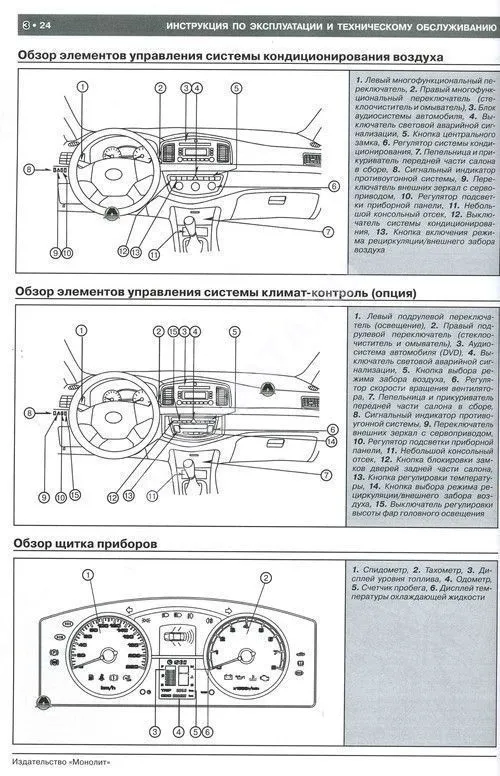 Книга Lifan Solano 620 с 2008 бензин, электросхемы. Руководство по ремонту и эксплуатации автомобиля. Монолит