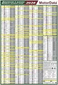 Давление в шинах и моменты затяжек колёс 2010-2026. Ламинированный плакат 78 марки, 748 моделей автомобилей