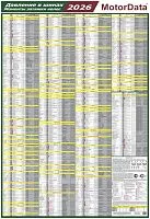 Давление в шинах и моменты затяжек колёс 2010-2026. Ламинированный плакат 78 марки, 748 моделей автомобилей
