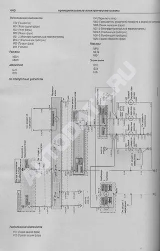 Книга Hyundai Porter H100, 150, Grace бензин, дизель, электросхемы. Руководство по ремонту и эксплуатации грузового автомобиля. Атласы автомобилей