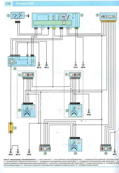 Книга Peugeot 308 2007-2015 бензин, цветные фото и электросхемы. Руководство по ремонту и эксплуатации автомобиля. Третий Рим