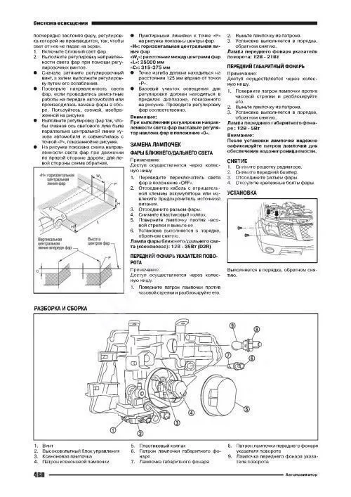Книга Nissan Pathfinder R51 2009-2014 дизель YD25 190 лс, электросхемы. Руководство по ремонту и эксплуатации автомобиля. Автонавигатор