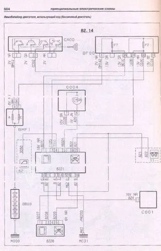 Книга Peugeot Partner, Citroen Berlingo 1996-2002 бензин, дизель, электросхемы. Руководство по ремонту и эксплуатации автомобиля. Атласы автомобилей