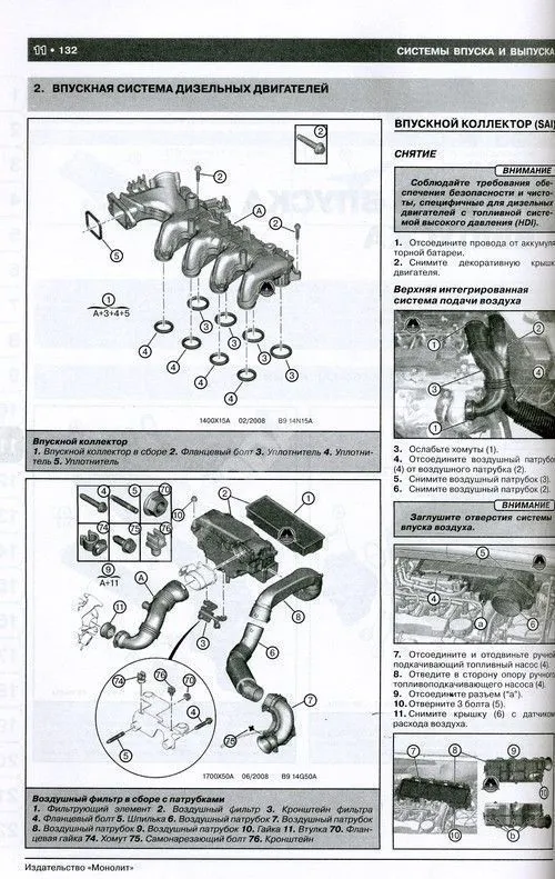 Книга Citroen Berlingo В9, Peugeot Partner, Partner Tepee с 2008, рестайлинг c 2012, бензин, дизель, электросхемы. Руководство по ремонту и эксплуатации автомобиля. Монолит