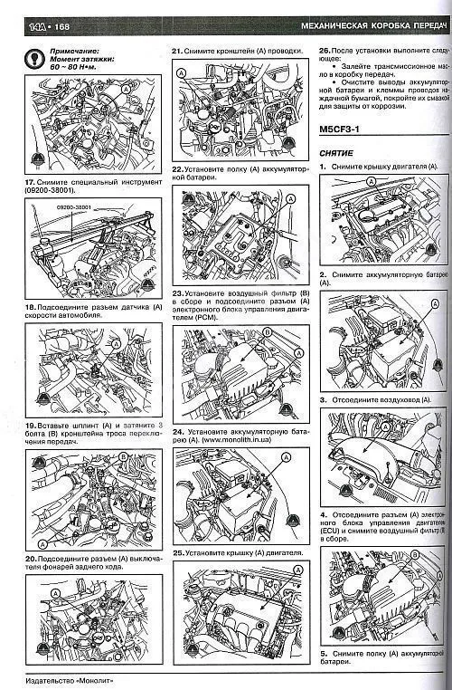 Книга Kia Cerato, Forte, Cerato Koup, Forte Koup с 2010 бензин, цветные электросхемы. Руководство по ремонту и эксплуатации автомобиля. Монолит