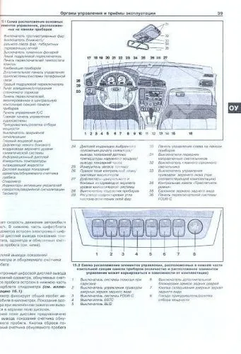 Книга Volvo ХC70 с 2001 бензин, дизель, электросхемы. Руководство по ремонту и эксплуатации автомобиля. Арус