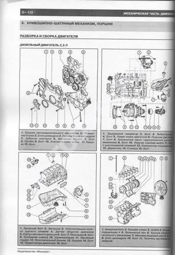Книга Volkswagen Touareg с 2002, рестайлинг c 2006 бензин, дизель, электросхемы. Руководство по ремонту и эксплуатации автомобиля. Монолит