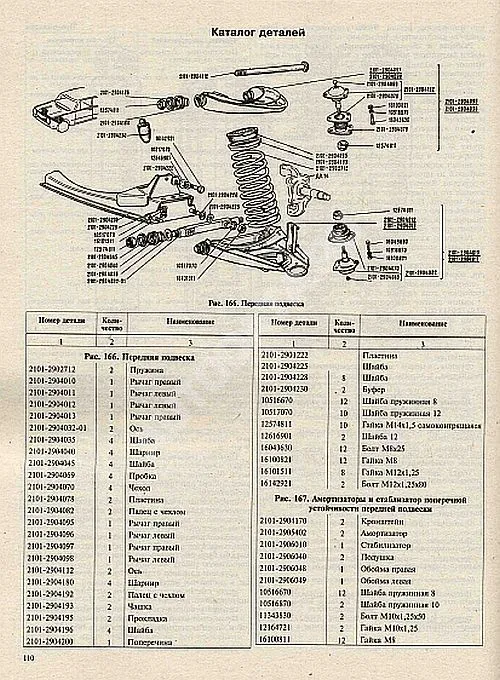Книга ВАЗ 2101, 2102 и их модификации бензин, каталог з/ч, цветные электросхемы. Руководство по ремонту автомобиля. Атласы автомобилей Книга ВАЗ 2101, 2102 и их модификации бензин, каталог з/ч, цветные электросхемы. Руководство по ремонту автомобиля. Атласы автомобилей
